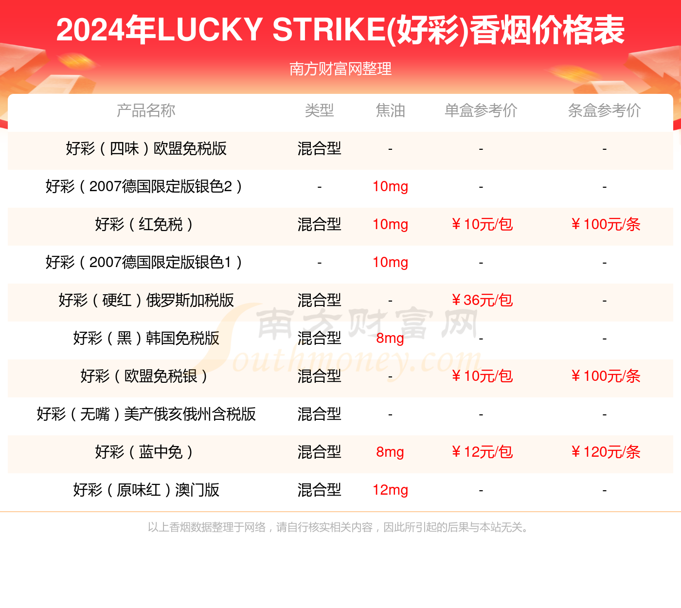 2024澳门天天开彩结果,效能解答解释落实_游戏版121，127.12