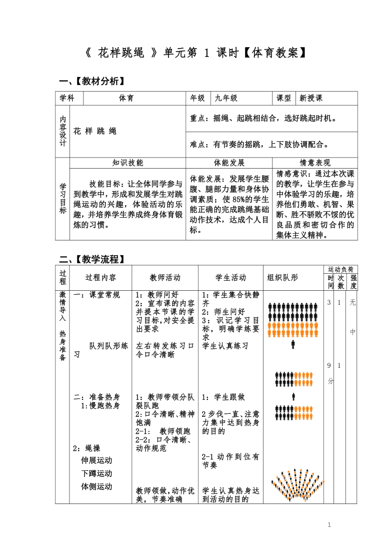 体育课后小结,最新答案动态解析_vip2121，127.13