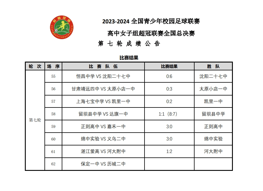 足球运动主要赛事有哪些,最新热门解析实施_精英版121，127.13