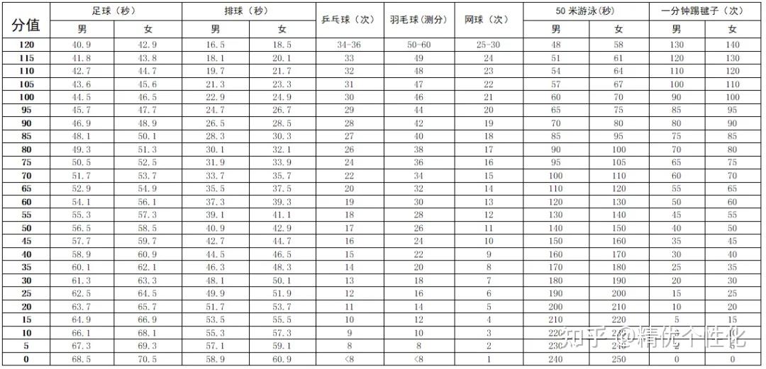 admin 第2710页