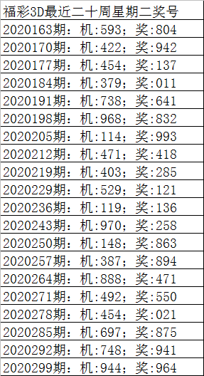 澳门神算子精准免费公开,数据整合方案实施_投资版121，127.13