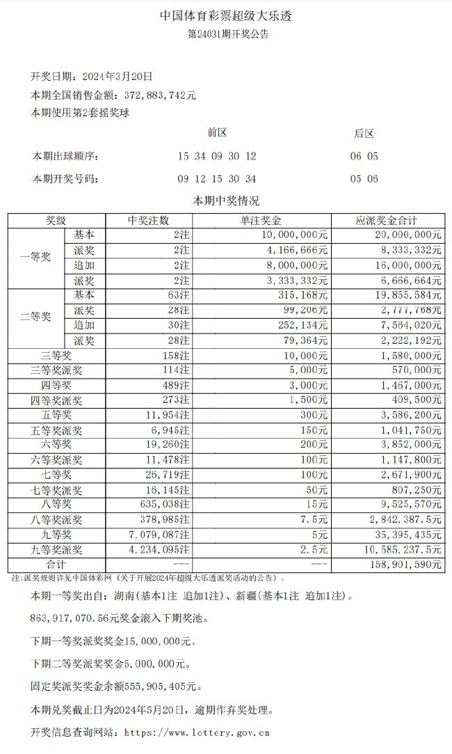 必中五码王,资深解答解释落实_特别款72.21127.13.