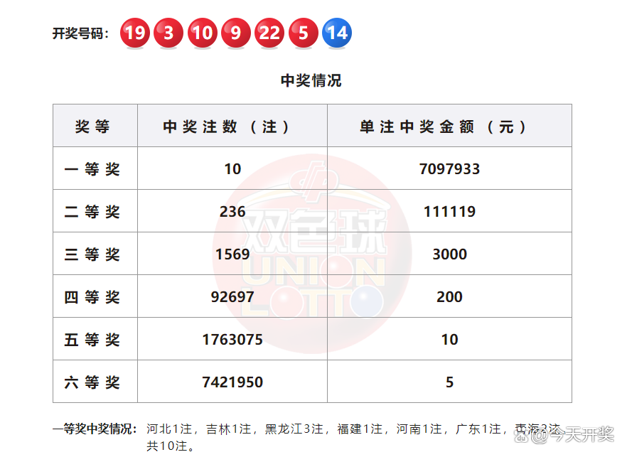 2024年今晚开奖结果,豪华精英版79.26.45-江GO121，127.13