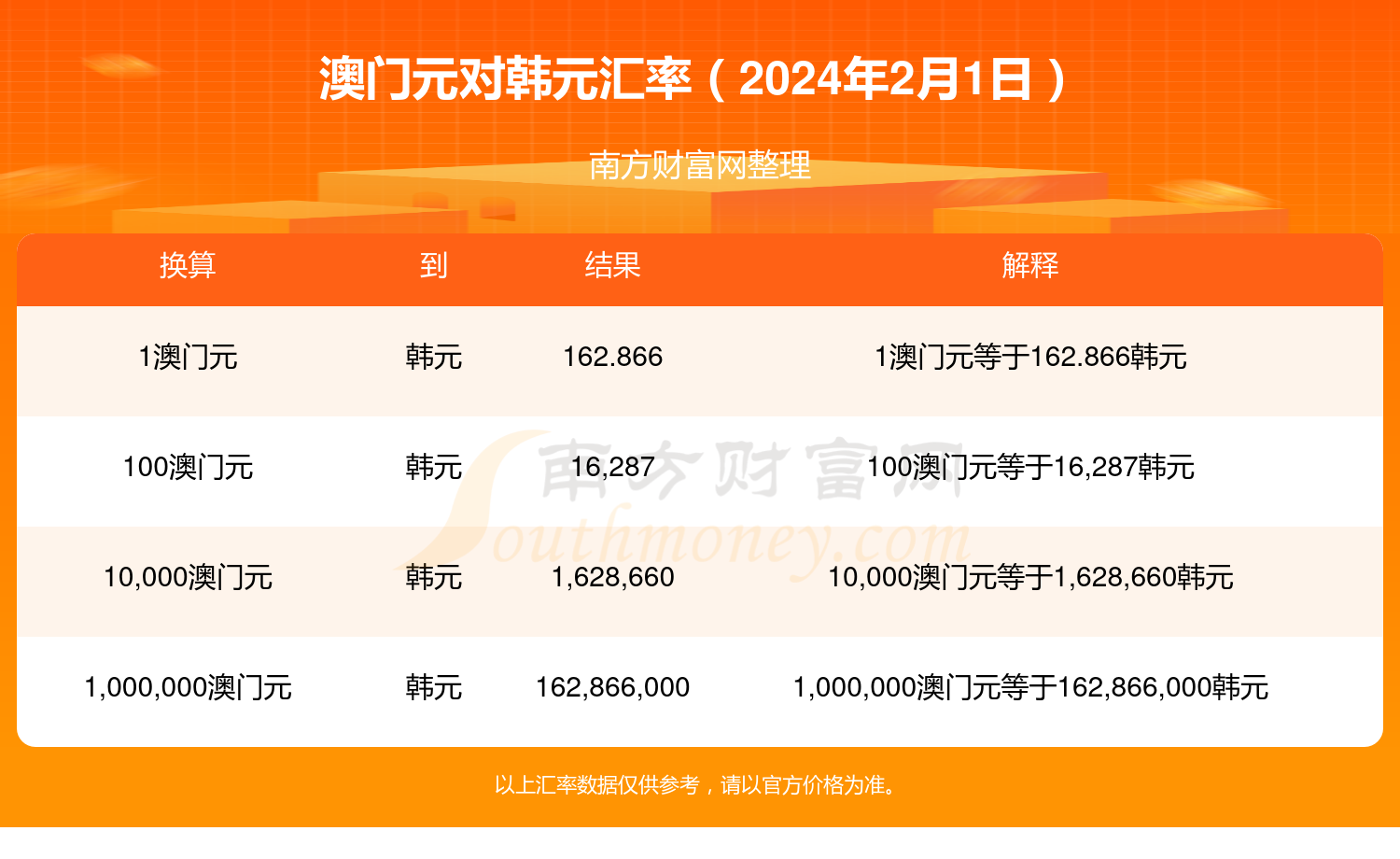 澳门天天彩开奖资料,效能解答解释落实_游戏版121，127.12