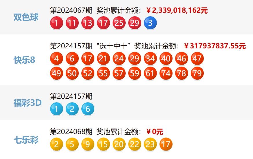 双色球福彩结果开奖,效能解答解释落实_游戏版121，127.12