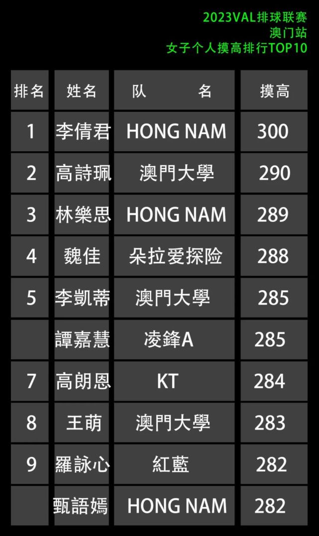 2023年澳门开奖11期,数据整合方案实施_投资版121，127.13