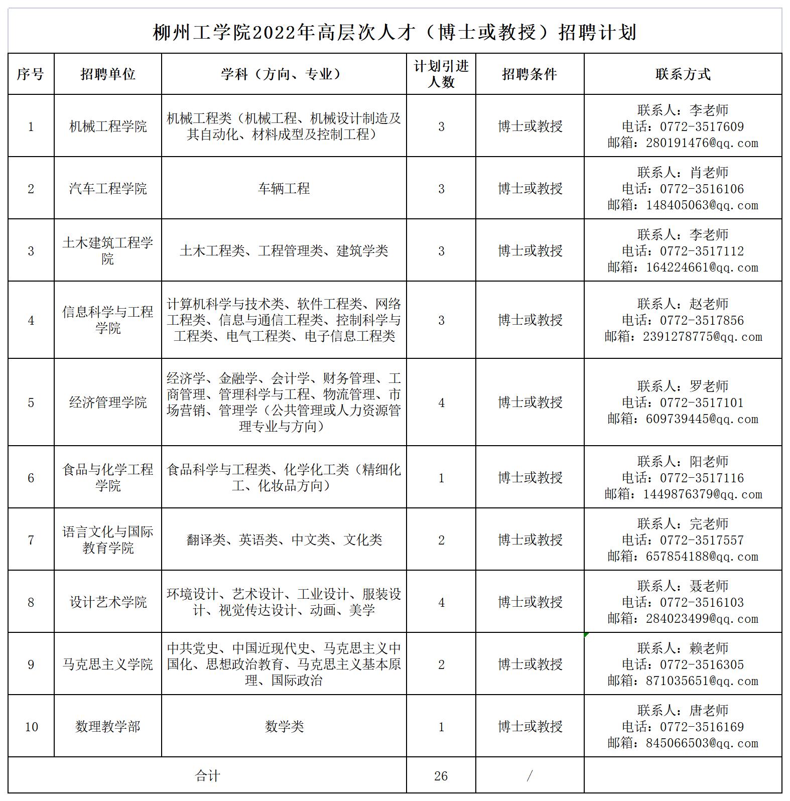 澳门研究生一码资料群,数据解释落实_整合版121，127.13