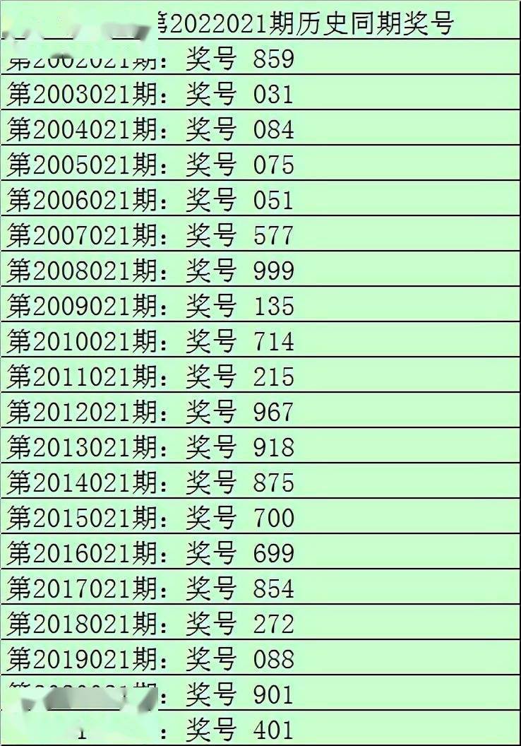 二码二码中特一肖一码,资深解答解释落实_特别款72.21127.13.