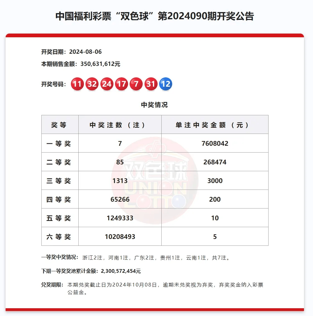 新澳门开奖结果2024开奖记录查询官网今天,豪华精英版79.26.45-江GO121，127.13