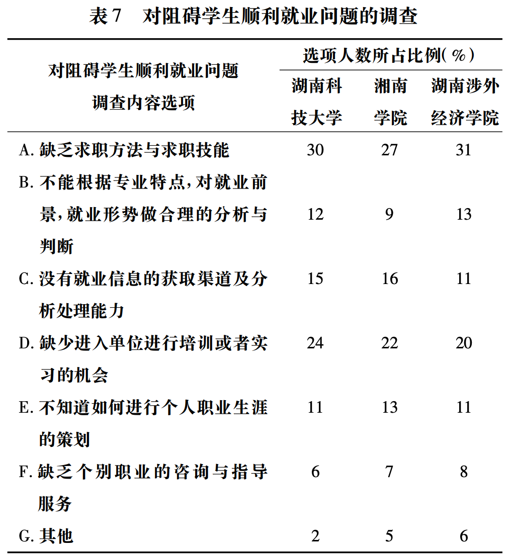 体育生怎么上本科,资深解答解释落实_特别款72.21127.13.