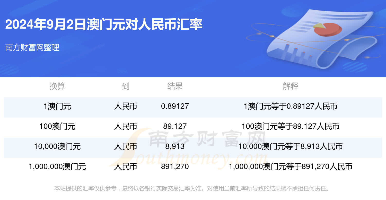 新澳门资料免费2024年,资深解答解释落实_特别款72.21127.13.