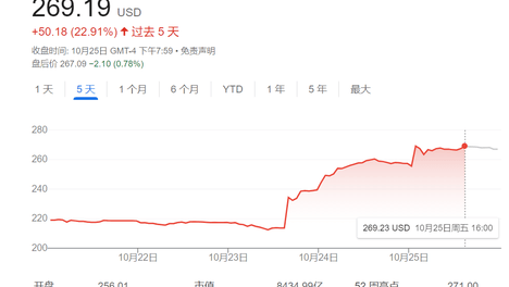 新澳门综合出码走势图,数据解释落实_整合版121，127.13