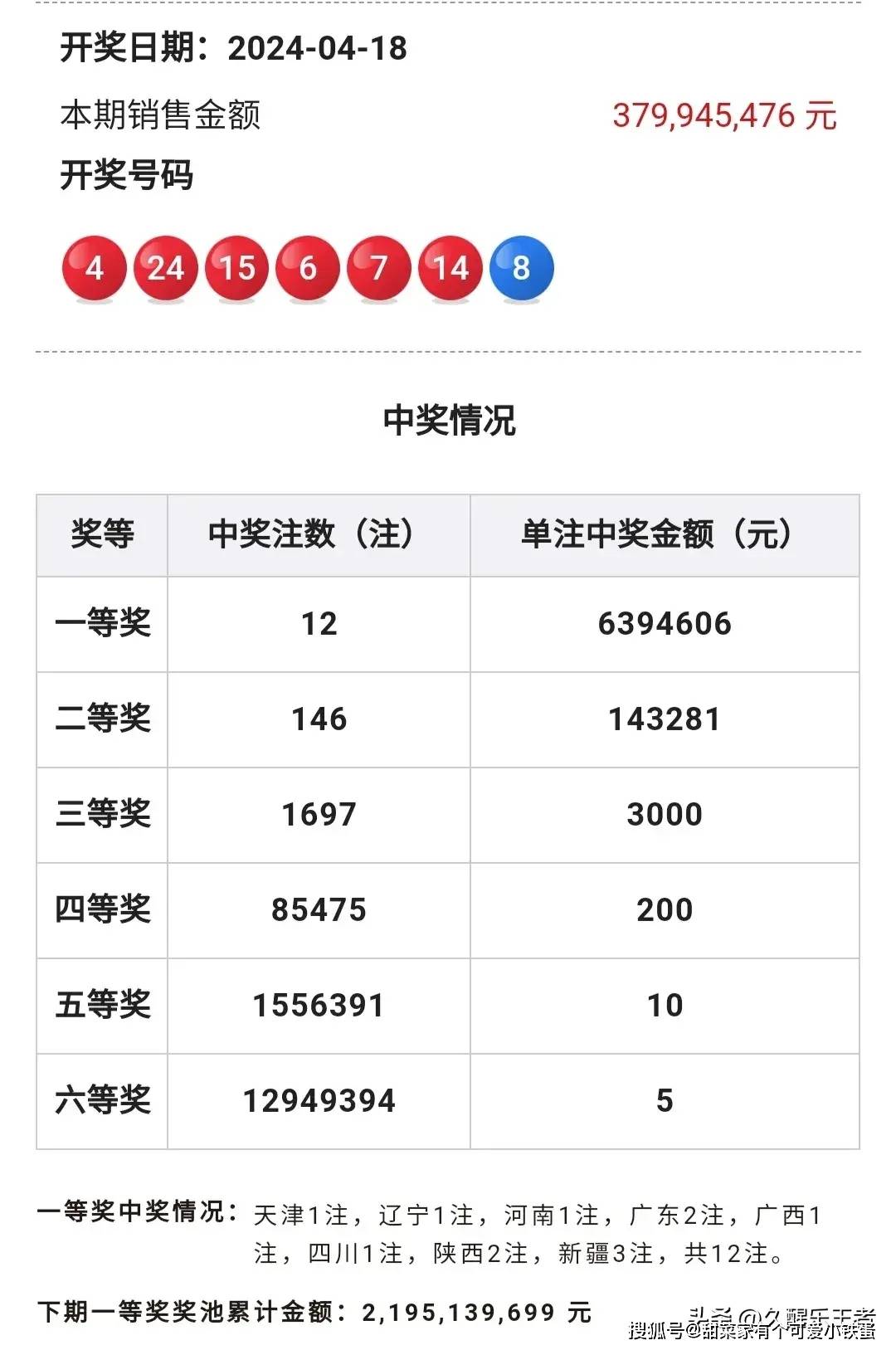 2024年香港6合开奖结果+开奖记录r,数据解释落实_整合版121，127.13