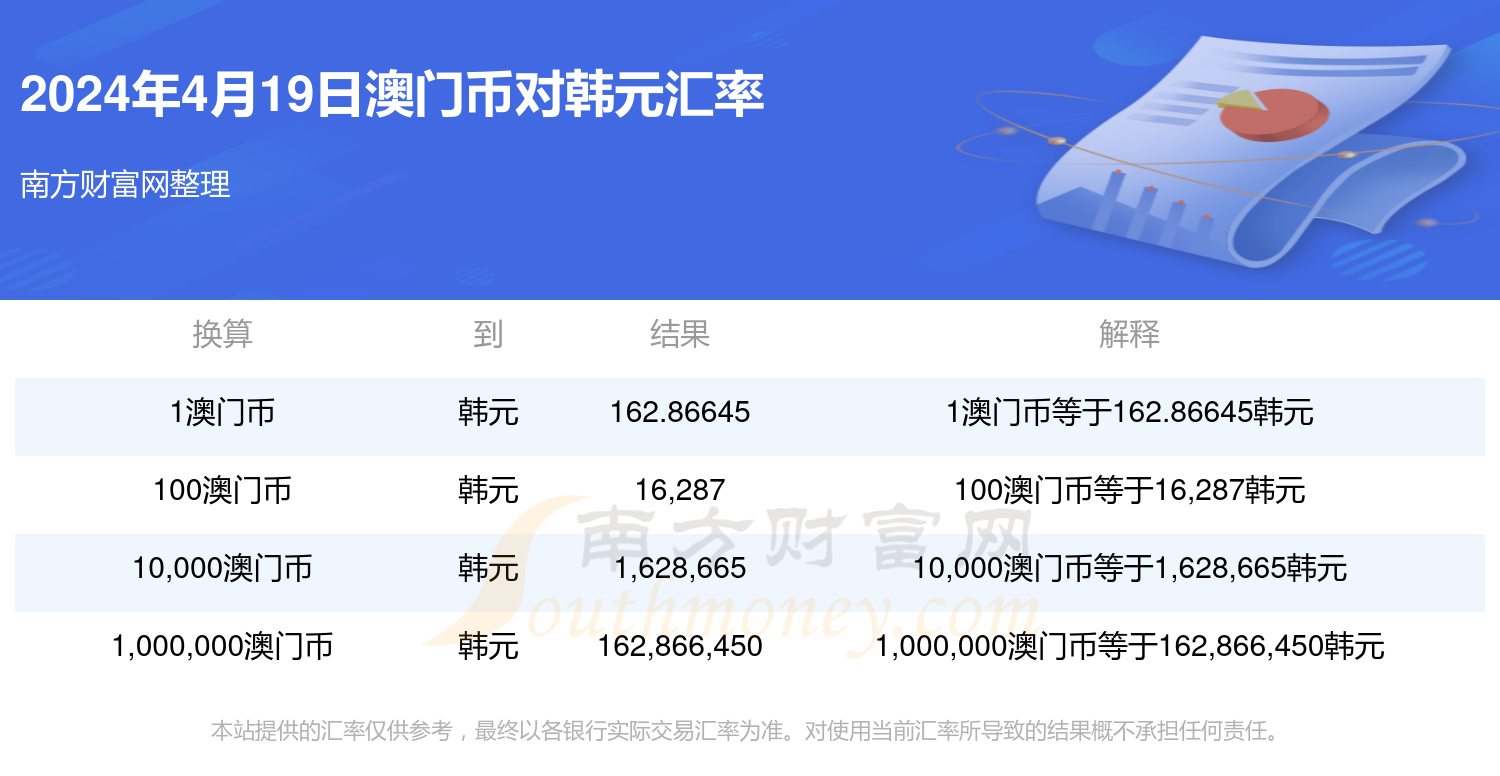 澳门开奖结果2024开奖资料,数据解释落实_整合版121，127.13