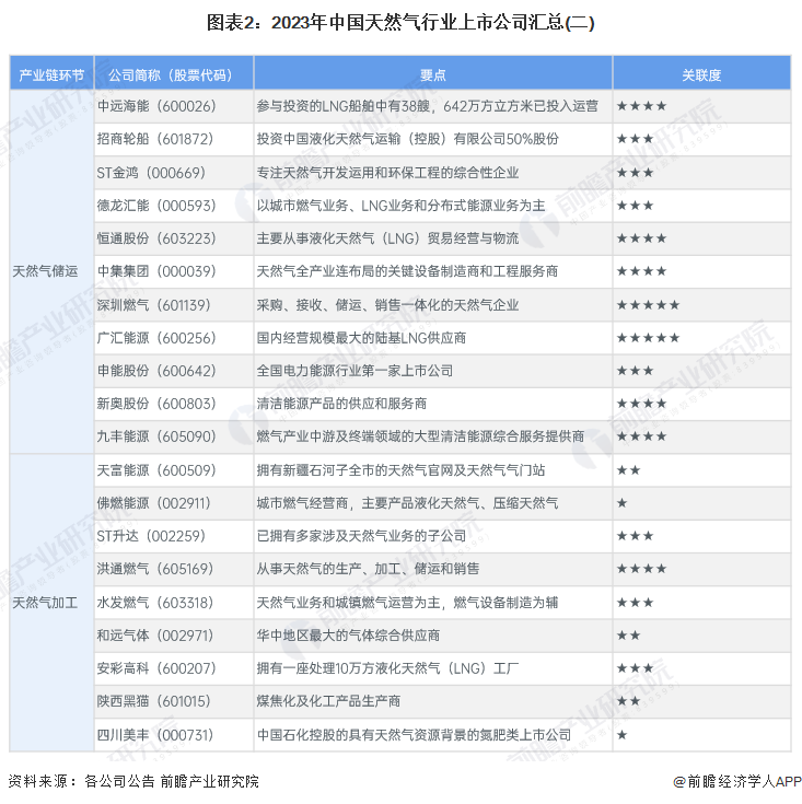 新奥彩2024历史开奖记录,效能解答解释落实_游戏版121，127.12