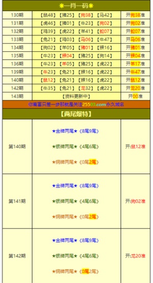 2021年168期澳门码资料,效能解答解释落实_游戏版121，127.12