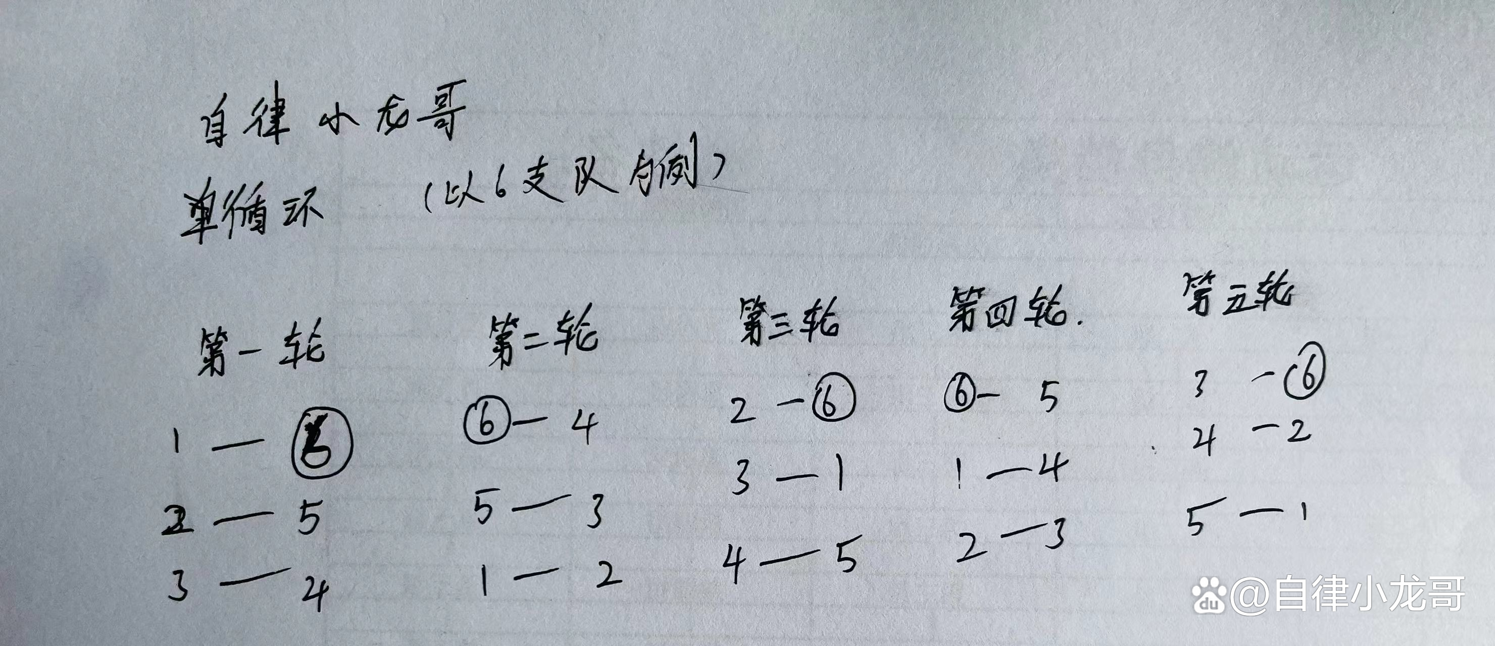 体育单循环比赛编排,效能解答解释落实_游戏版121，127.12