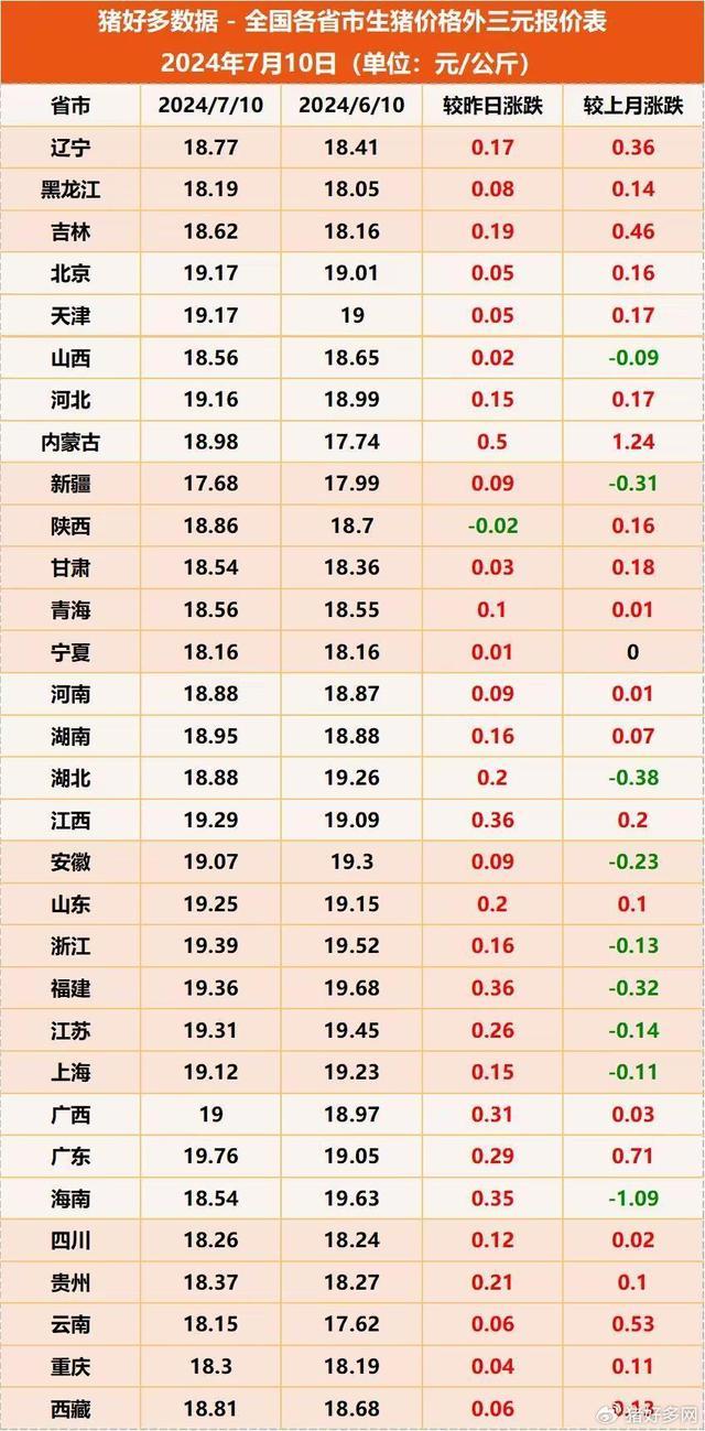 新澳2024精准一肖一码,准确答案解释落实_3DM4121，127.13