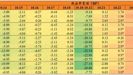 2024新澳门85正版免费资料,最新答案动态解析_vip2121，127.13