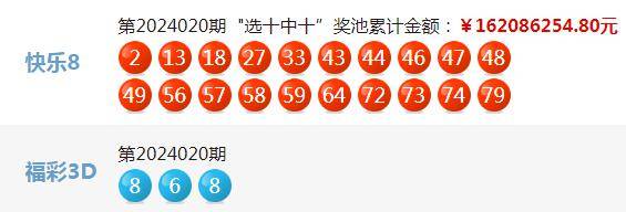 香港6合开奖结果开奖结果1,数据整合方案实施_投资版121，127.13