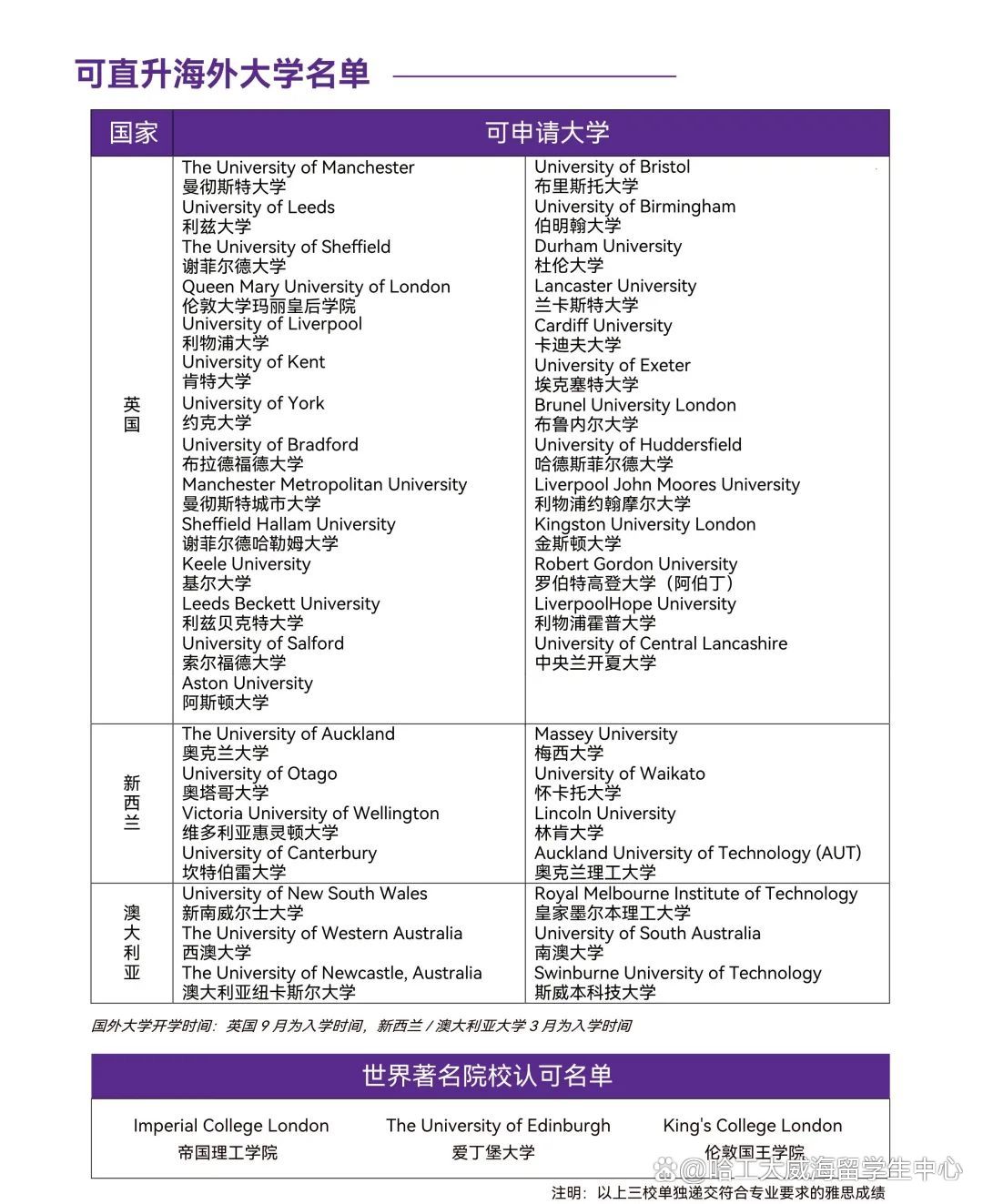 新澳2024年资料