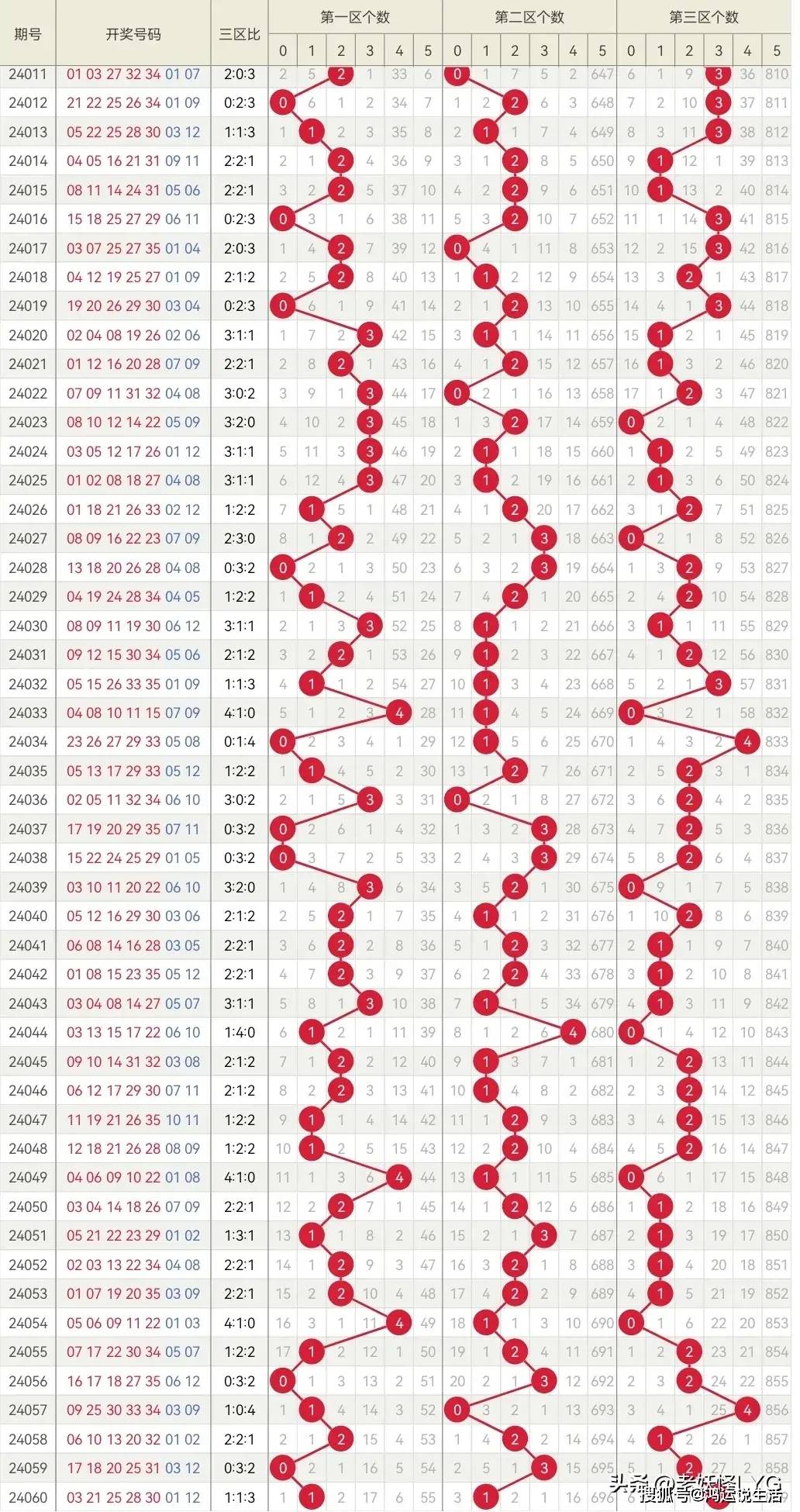 精品一区澳门,数据整合方案实施_投资版121，127.13