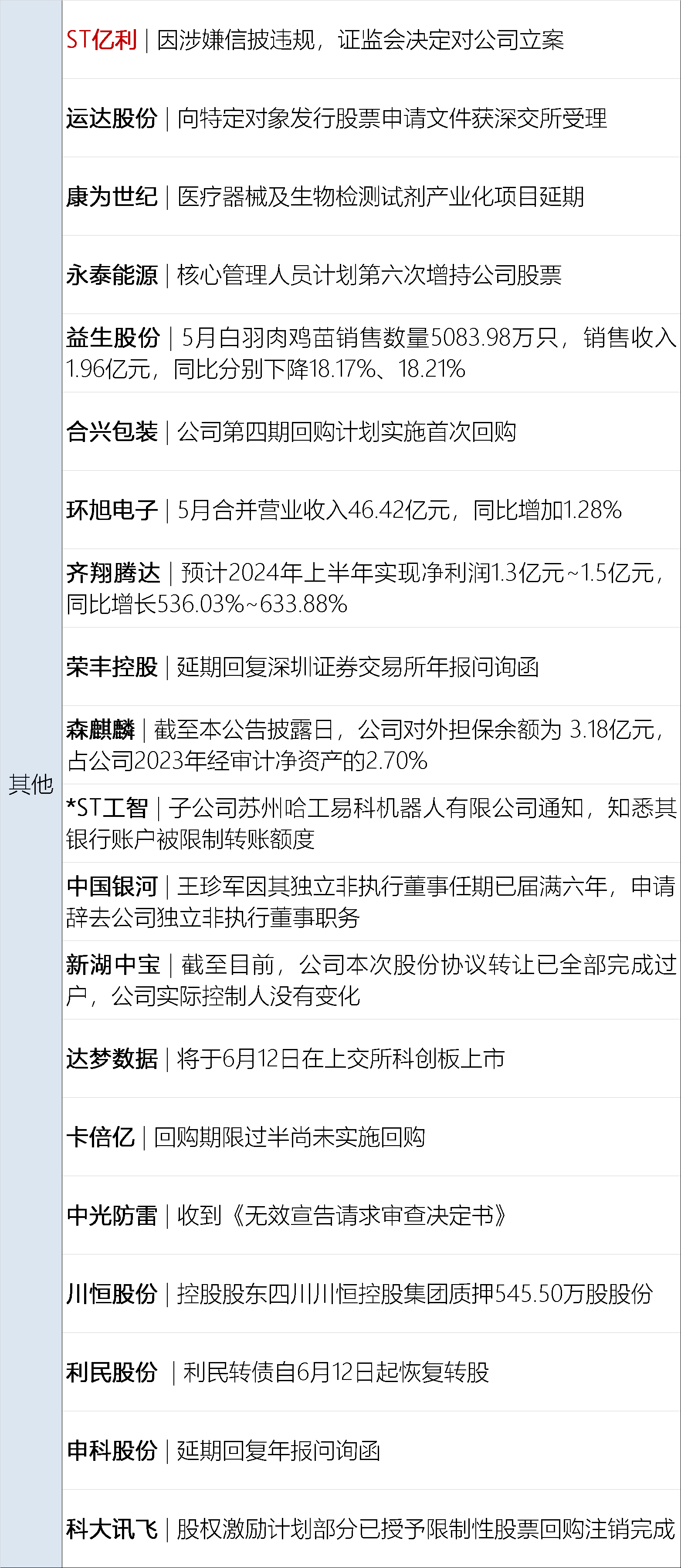 澳门正版马会免费资料大全,数据解释落实_整合版121，127.13