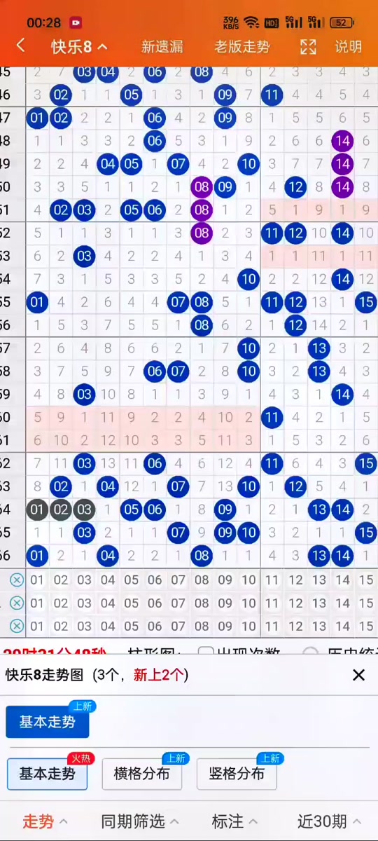 快乐八最新开奖号码结果走势图,最新答案动态解析_vip2121，127.13