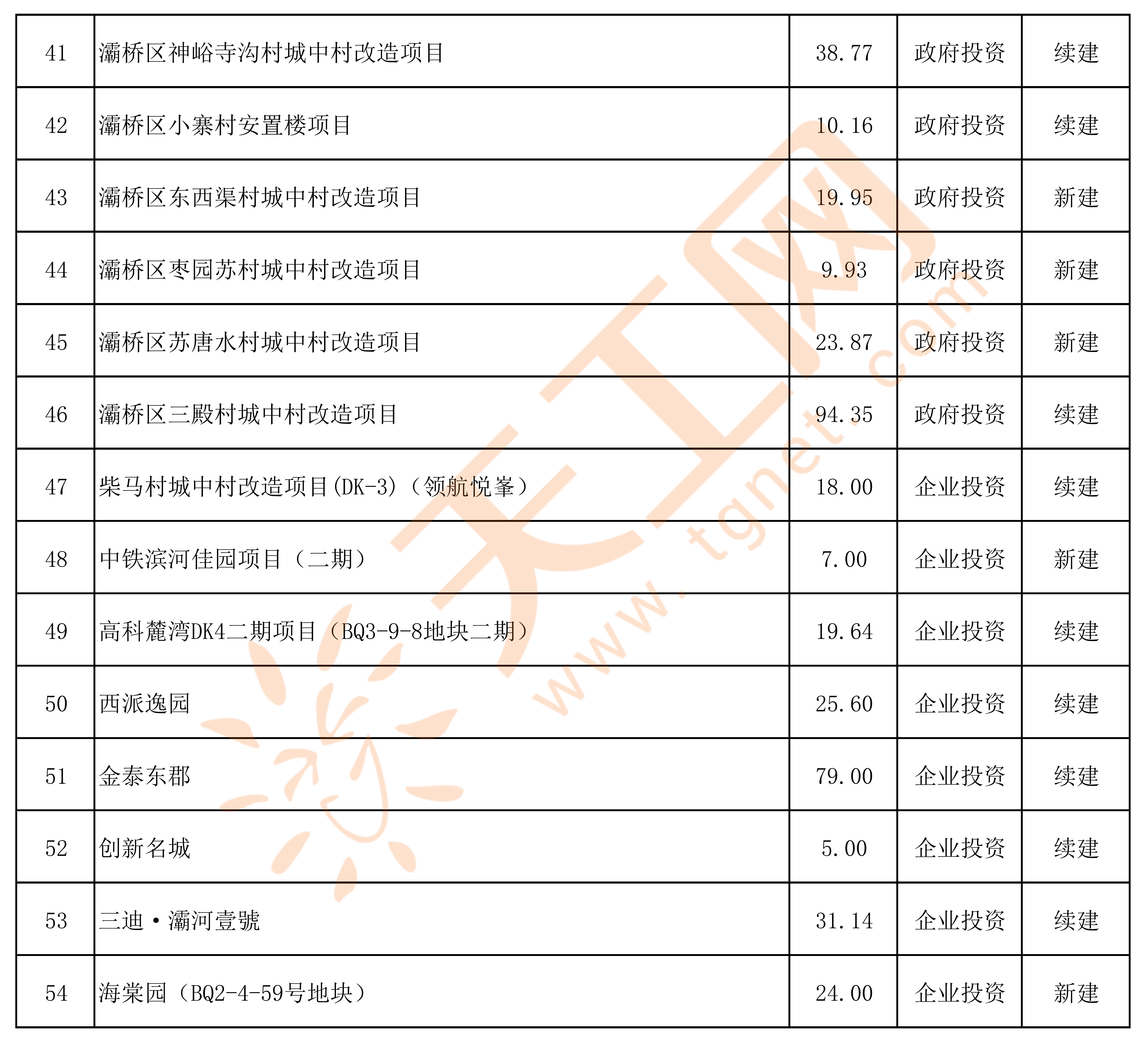 2024澳门正版精准资料4949元,最新答案动态解析_vip2121，127.13