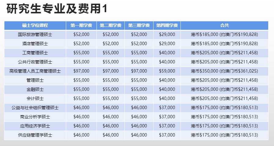 澳门正版2023年精准资料,最新热门解析实施_精英版121，127.13