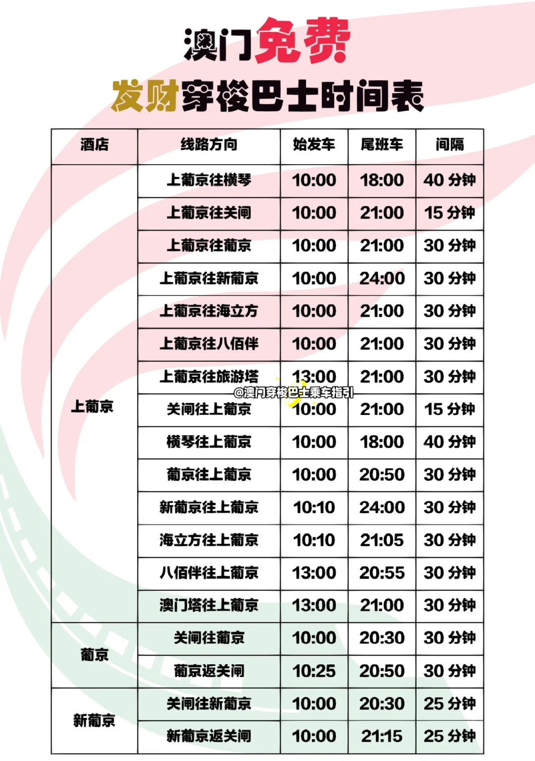 老澳彩开奖结果历史记录查询表,最新热门解析实施_精英版121，127.13