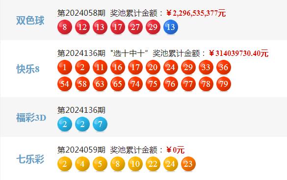 如何查询2024新澳最新开奖结果?,豪华精英版79.26.45-江GO121，127.13