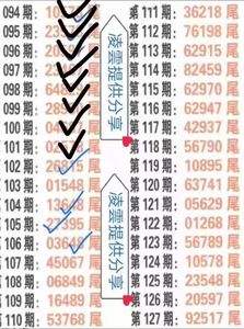 澳门最精准特马资料,数据整合方案实施_投资版121，127.13