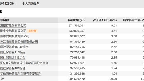 4949澳门资料免费资料,数据整合方案实施_投资版121，127.13