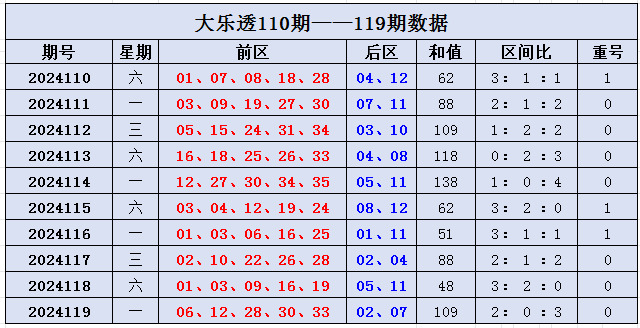 澳门2024正版资料免费公开105期,准确答案解释落实_3DM4121，127.13