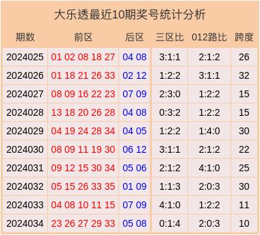 澳门6合开奖结果走势图,数据解释落实_整合版121，127.13