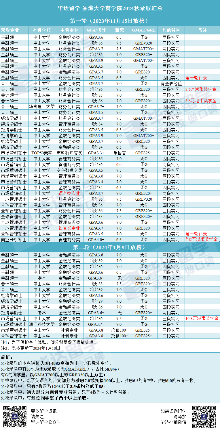 2024新澳历史开奖记录香港开,最新热门解析实施_精英版121，127.13