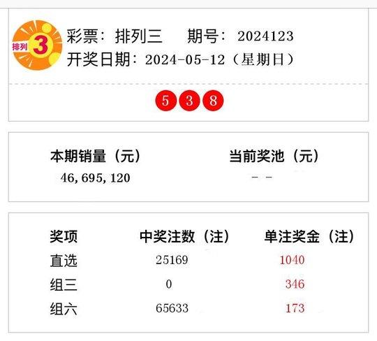 澳门马开奖每天结果,豪华精英版79.26.45-江GO121，127.13