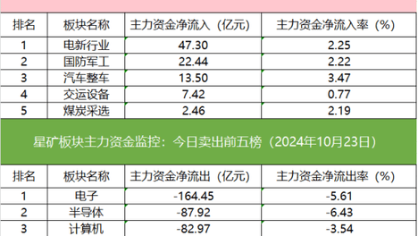 白小姐精准免费四肖2023年,资深解答解释落实_特别款72.21127.13.