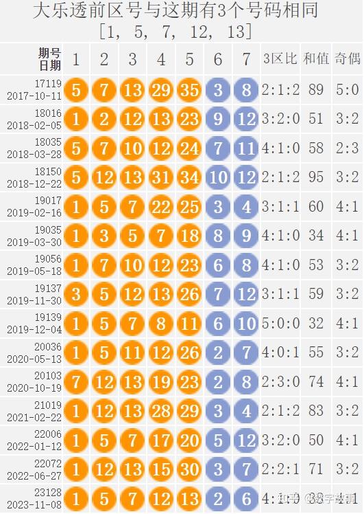 澳门开奖结果2023开奖记录查询,资深解答解释落实_特别款72.21127.13.