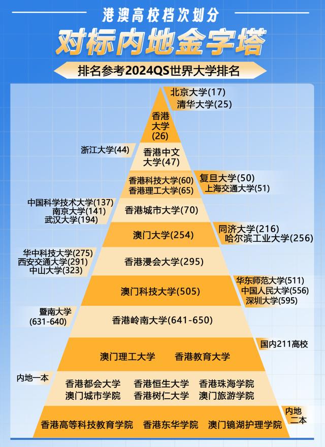 2024年澳门资料正版大全,资深解答解释落实_特别款72.21127.13.