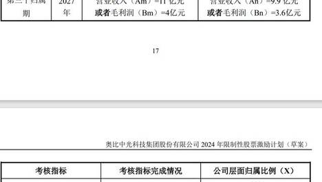 2024年新澳开奖结果查询表,准确答案解释落实_3DM4121，127.13