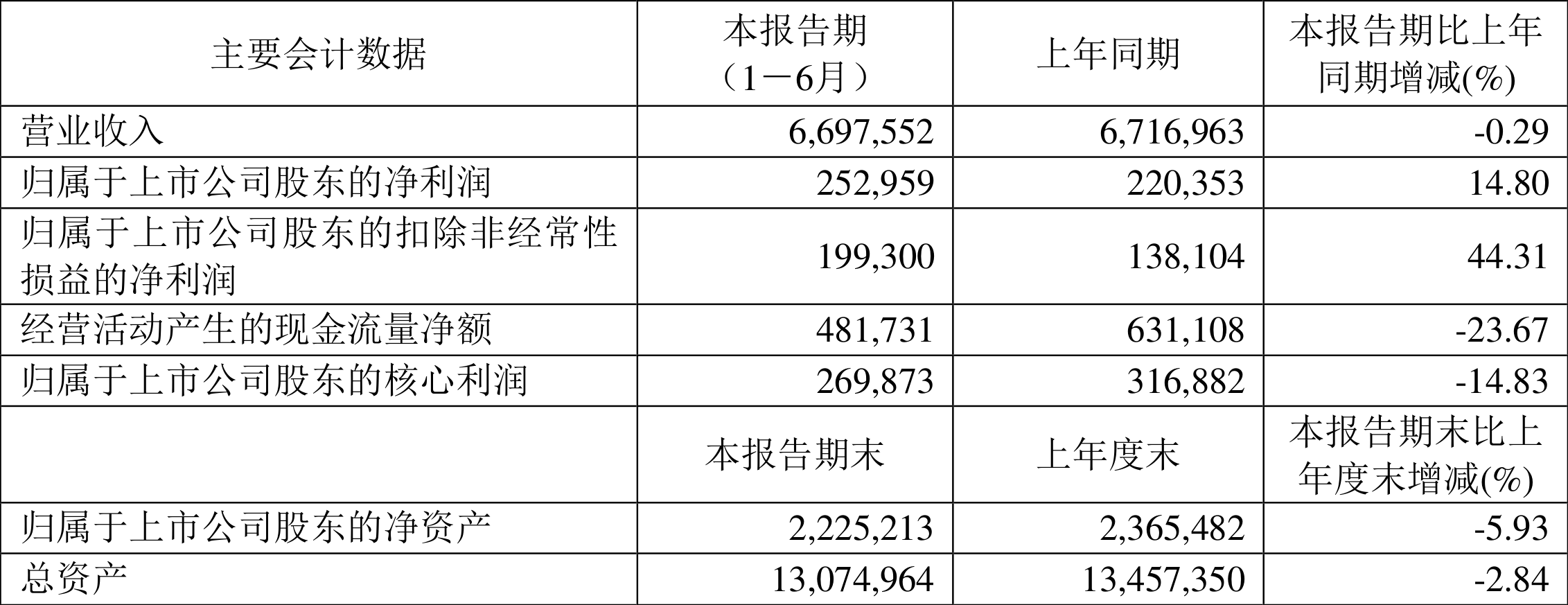 2024年新澳开奖结果查询,最新答案动态解析_vip2121，127.13