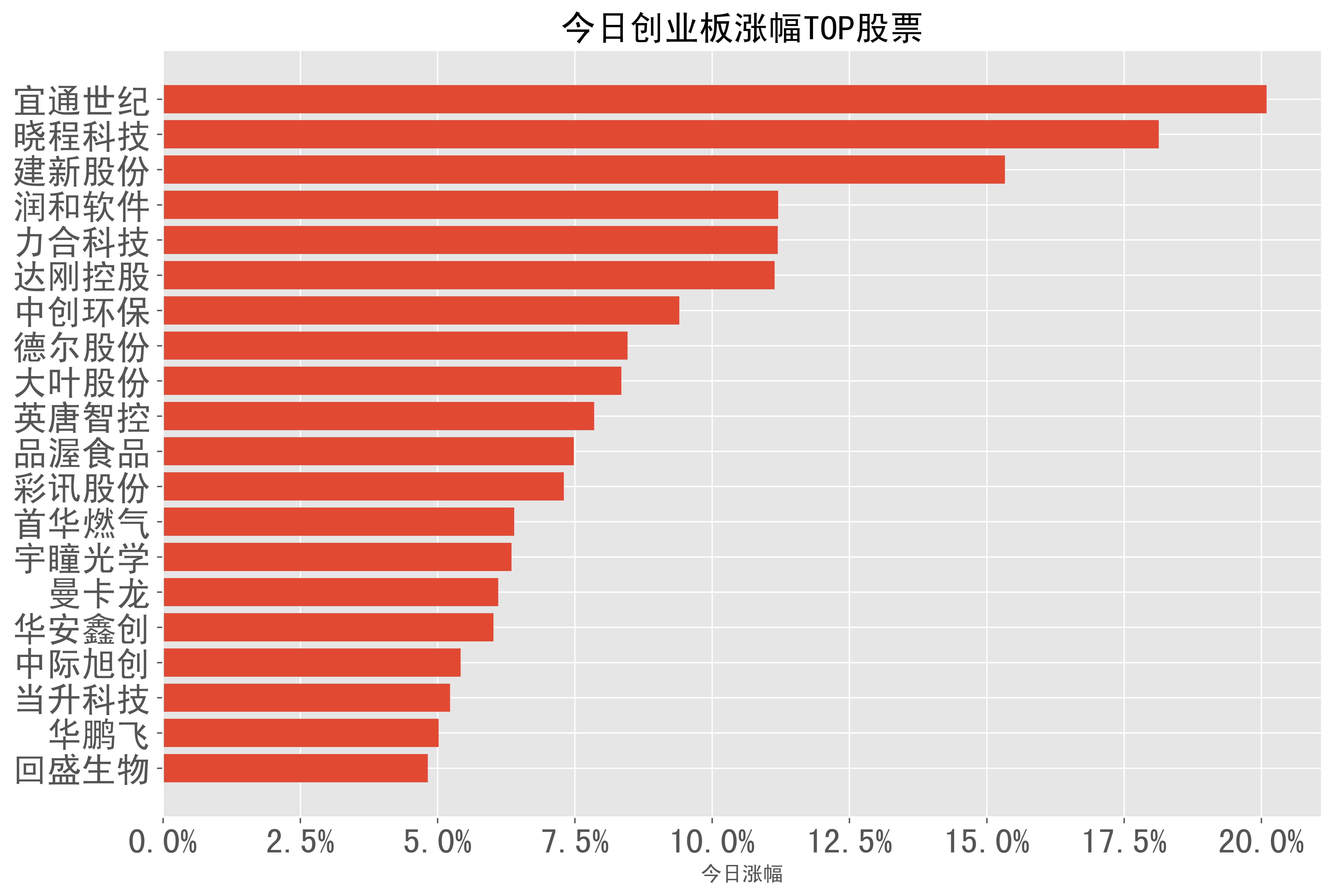 2024新奥开奖资料,资深解答解释落实_特别款72.21127.13.