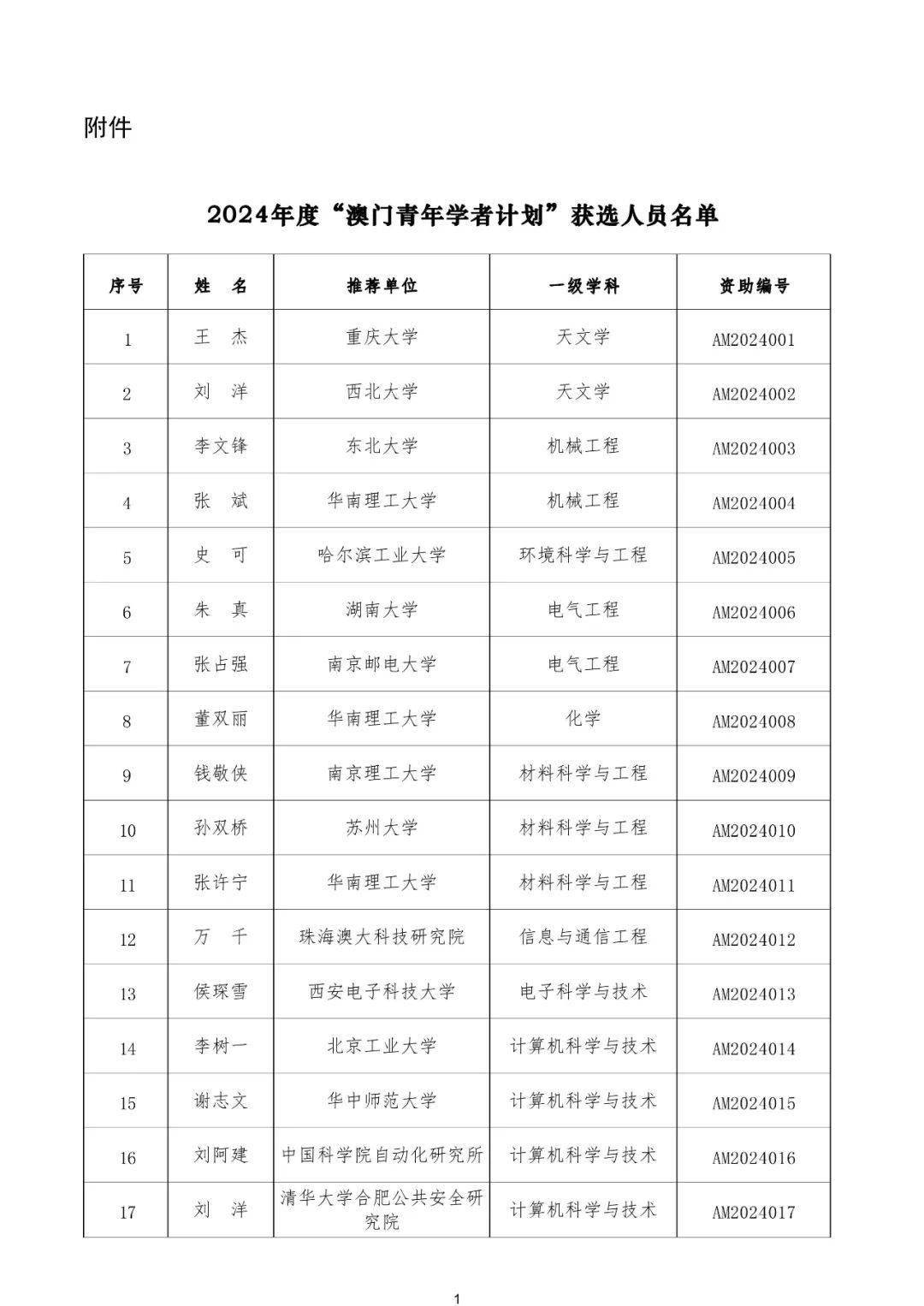 2024年澳门新资料大全免费