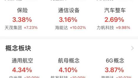 新澳门中特八肖王,数据整合方案实施_投资版121，127.13