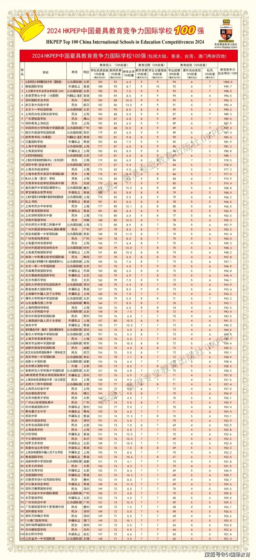 新澳今天最新资料2024年开奖,效能解答解释落实_游戏版121，127.12