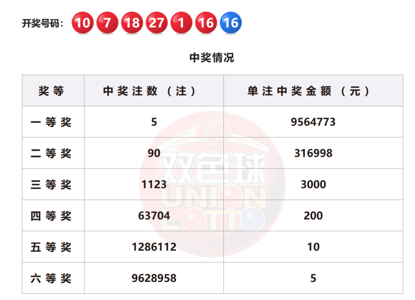 香港天天二四开彩大全,最新热门解析实施_精英版121，127.13