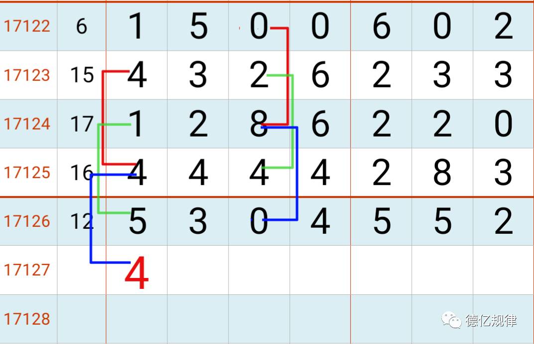 仓储服务 第762页