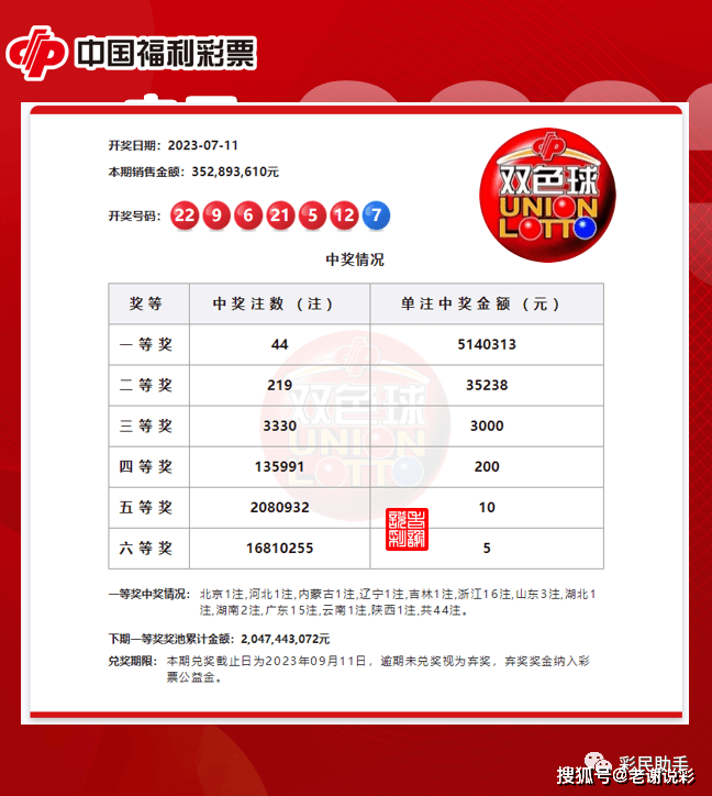 香港最近十期开奖结果,豪华精英版79.26.45-江GO121，127.13